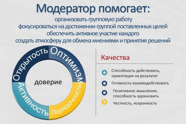 Кракен современный даркнет маркет плейс