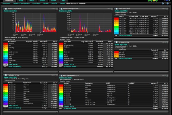 Kraken darkmarket
