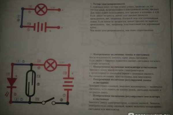 Как зайти на кракен даркнет